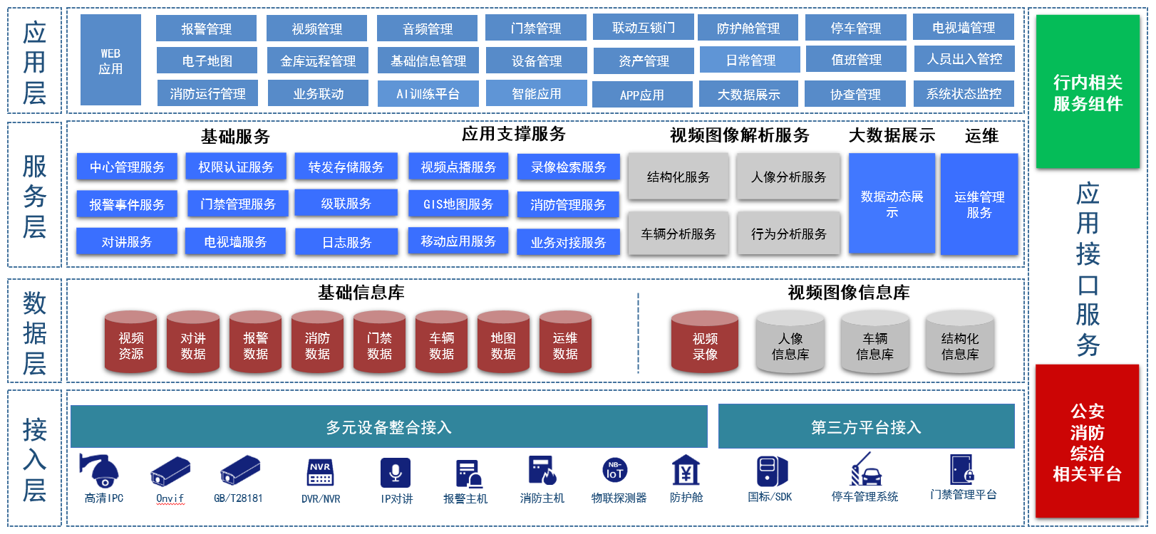如何為世界級工廠裝上"中樞大腦"?-聯(lián)想商用顯示產(chǎn)品運營中心