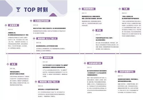 從興趣到電商 產(chǎn)品視野中的抖音電商啟示錄