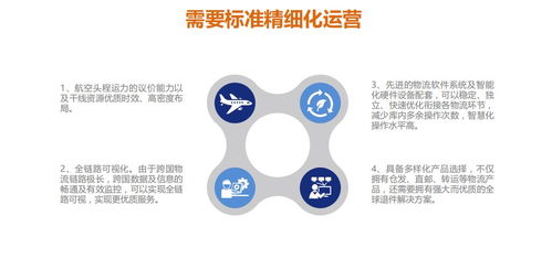 2019新物流時(shí)代,賣家如何選擇