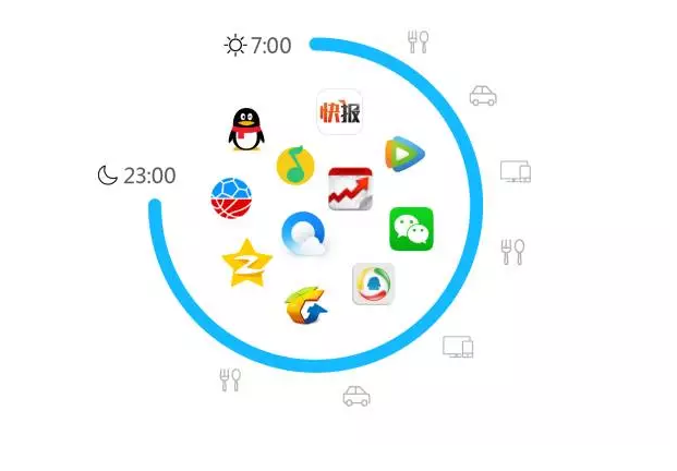 騰訊匯贏產品湖南運營中心 打造高效運營生態，賦能區域發展
