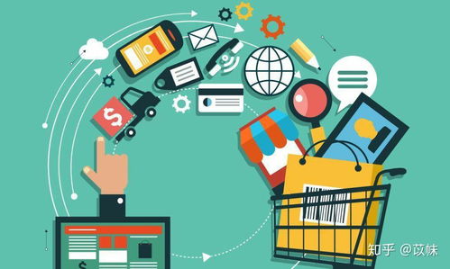 新手做跨境電商必知的亞馬遜運營模式