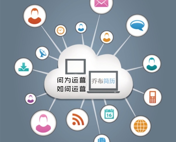 作為運營狗，不學習小程序開發的六大理由