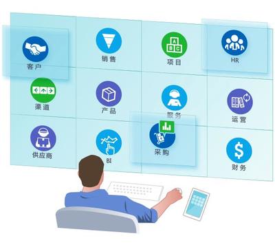 企業實施一體化管理系統的十大運營好處